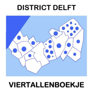 Districts-viertallen